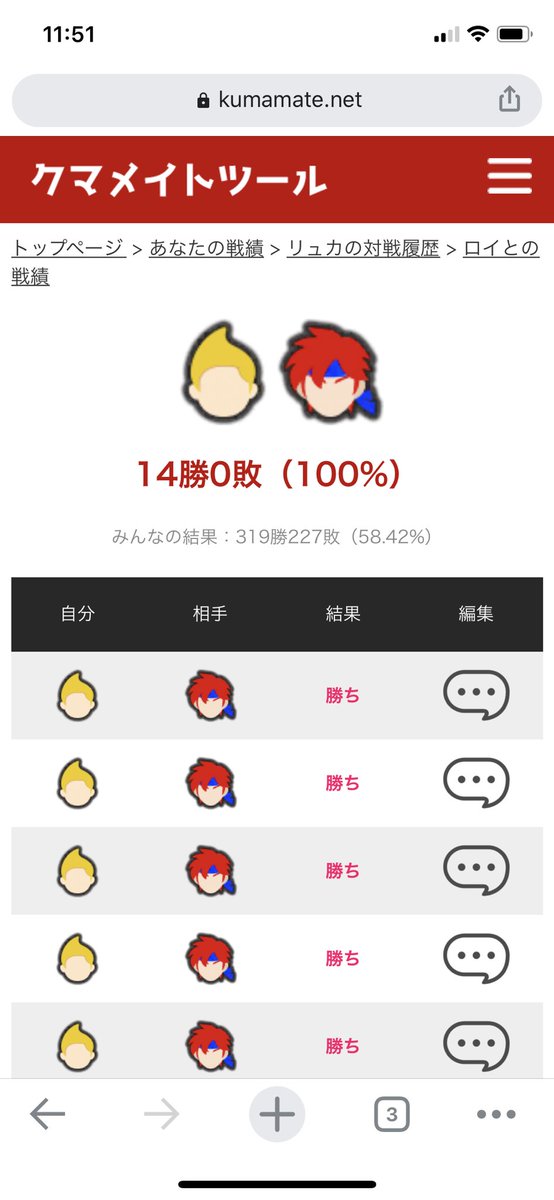 くまっぷ Twitter ನಲ ಲ まーたオンラインで出会うロイを倒してしまった ワイのロイキラー伝説は始まったばかり
