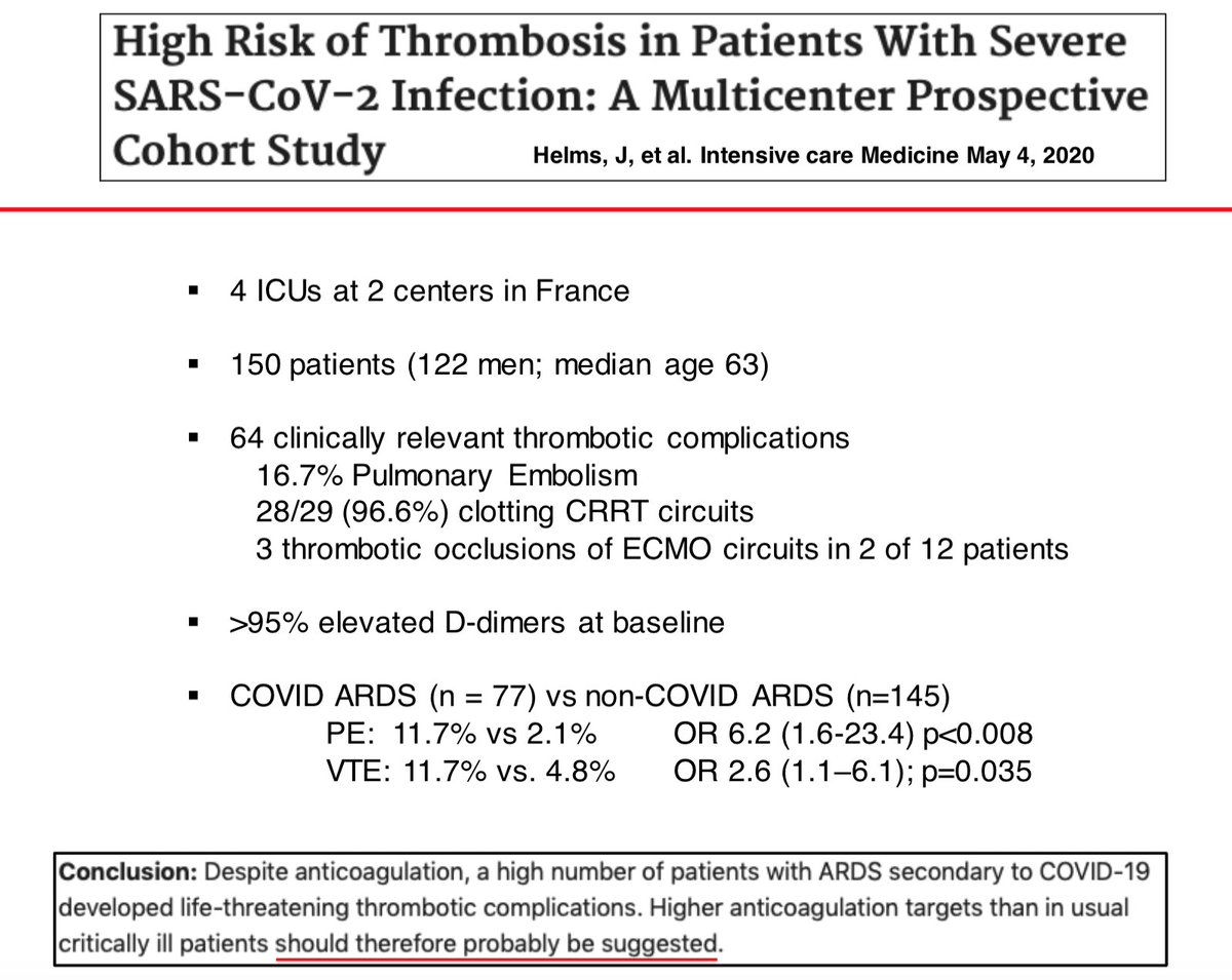 23/ @ 1:13:30, in French study of 150 pts, 64 had significant thrombosis, even though all were getting VTE prophylaxis.. This is astounding. Most amazing: high rate (96%) of clotting the circuit when patients were getting renal support; this is simply not seen in other diseases.