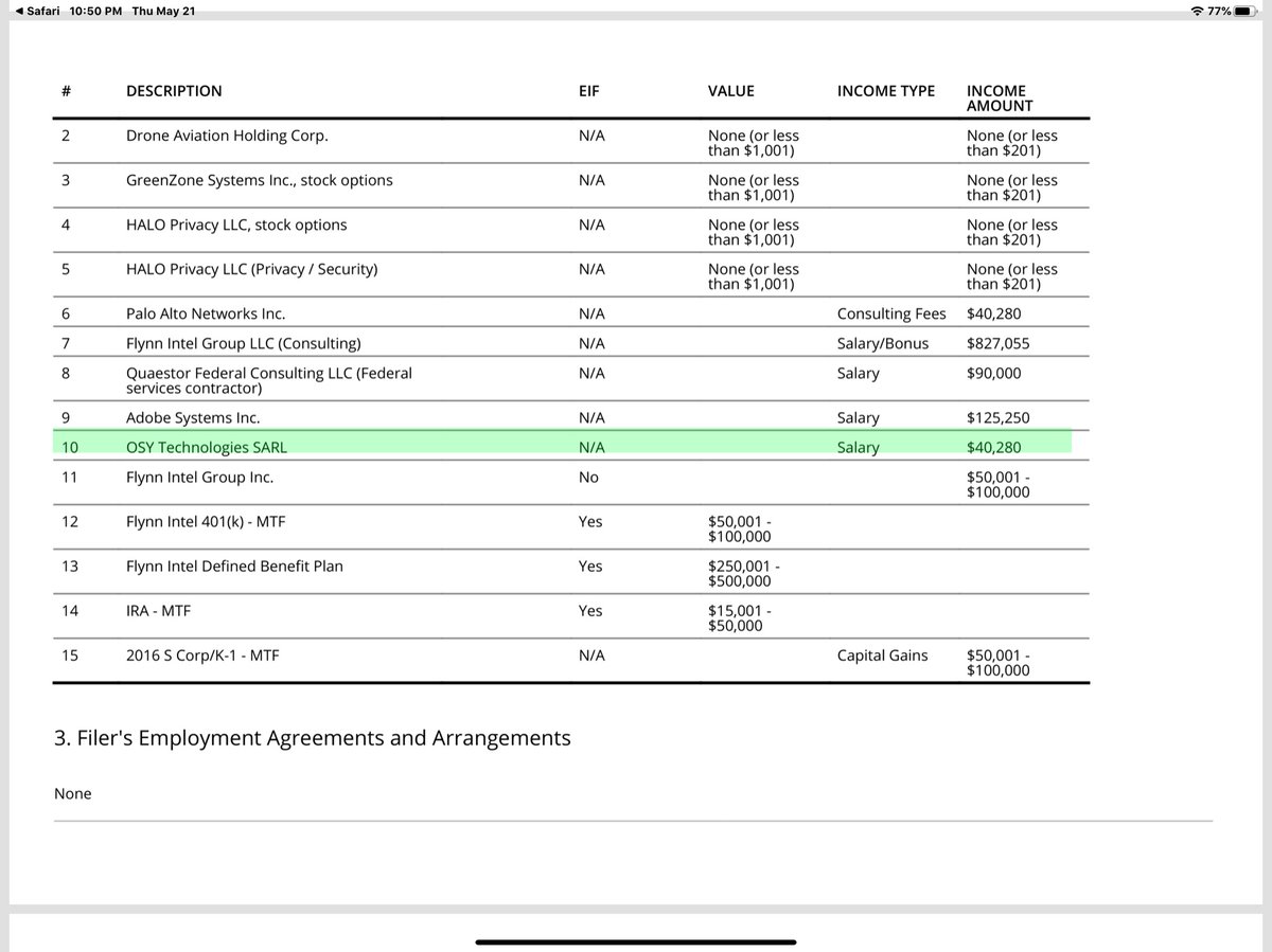 Flynn signed his OGE Financial Disclosure on 2/11/17, a few days before he was firedMoreover it’s curious that this late in the FB v NSO case they are NOW disclosing OSY Tech shareholder of Q Cyber TechFlynn OGE https://drive.google.com/file/d/1lTCSGOr0uplpHio35Lb5Kv9vvzduDMov/view?usp=drivesdkNSO Filing https://drive.google.com/file/d/1KFHkCKBnmWf_AuDVihRljJjmhptjGwSh/view?usp=drivesdk