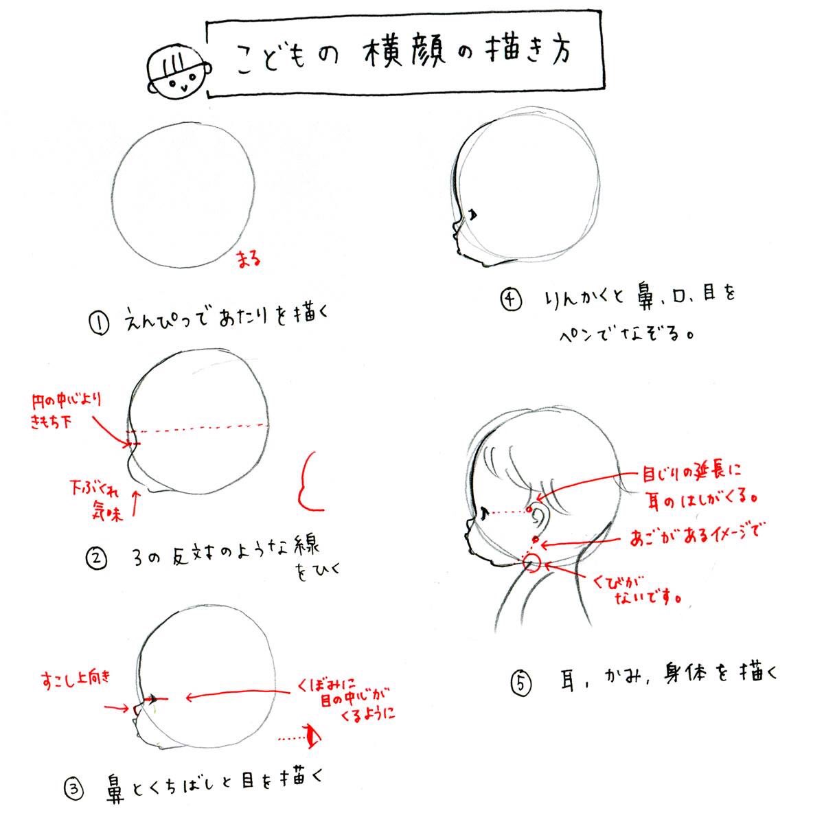 こどもの横顔の描き方 使ってるのは シャープペン 0 5 4b ピグマ えがしらみちこ 絵本作家 の漫画