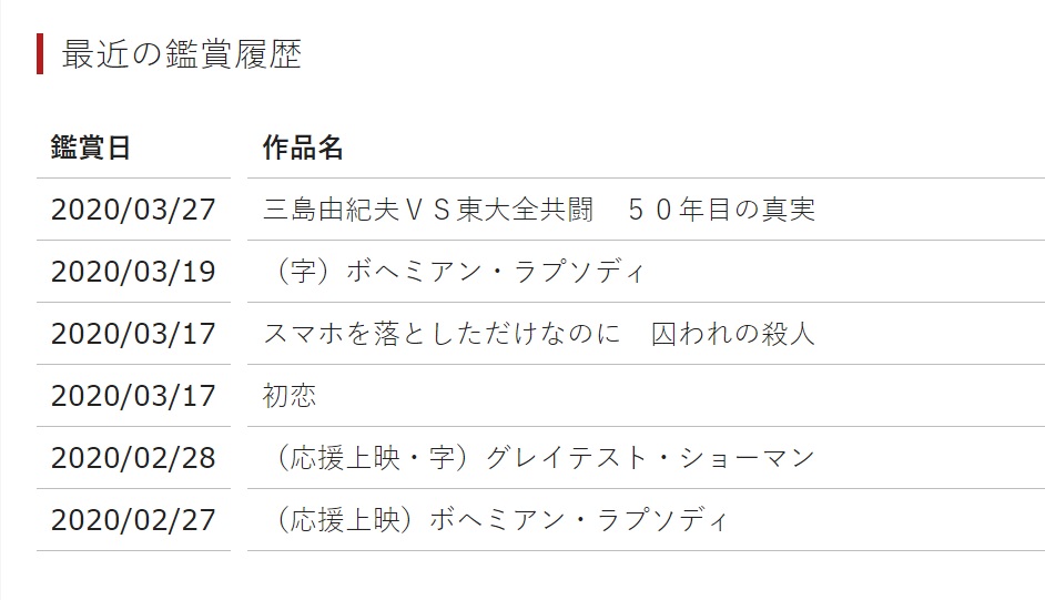 ট ইট র Nico 映画 緊急事態宣言 Tohoシネマズ シネマイレージ 最後にtohoで観たの3 27かー Tohoシネマズ府中のにおいがなるかしいのう たぶんキャラメルポップコーンのにおい