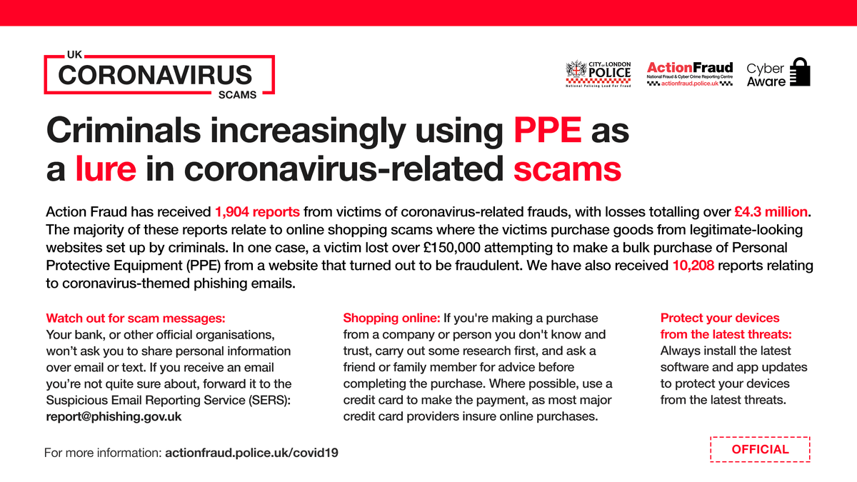 Report Fraud tweet media