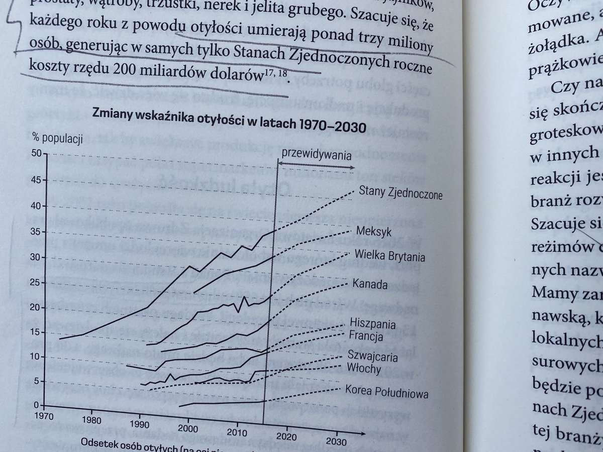 mmigalski's tweet photo. Obecnie na covid19 zmarło na świecie około 300 tysięcy ludzi. To 10% tego, ile rocznie umiera w wyniku...otyłości. Świat stanął na progu katastrofy z powodu czegoś 10 razy mniej groźnego, niż wasze obżarstwo! Ok, 5 razy mniej groźnego, bo te 300.000 ofiar to bilans półrocza. https://t.co/138sM8vNdy