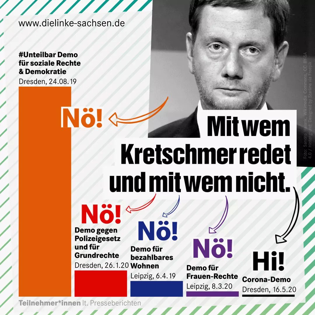 MichaBergerGC's tweet photo. Als Grafik ist das nochmal umso bitterer
@linke_sachsen @MPKretschmer #unteilbar #sogehtsächsisch ?! https://t.co/EKG09pHpLt