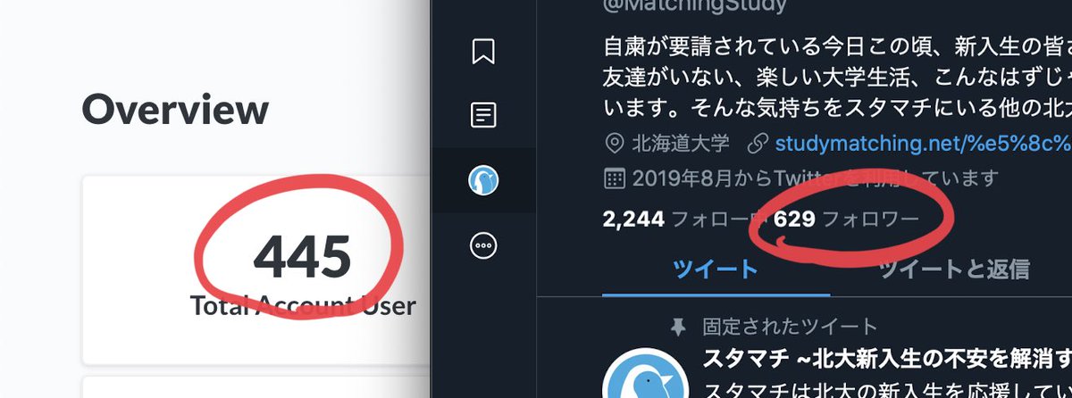 MatchingStudy's tweet image. 何かがおかしい気がする🤔