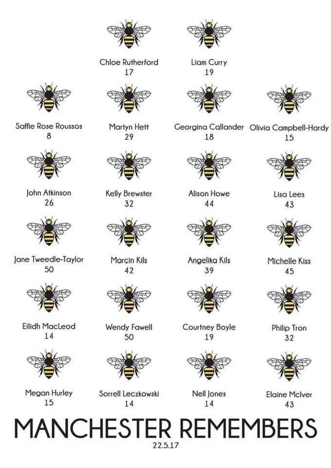 RIP the 22 Angels that died in the Manchester Bombing 3 Years ago today #manchesterattack