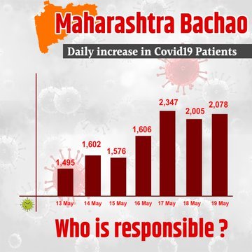 Jayendra surve🇮🇳 (@jayendrasurve) on Twitter photo Uddhav is responsible
Day to day patients of #Covid_19 is going to increases.
Uddhav is unable to do anything.
We Need <a href="/Dev_Fadnavis/">Devendra Fadnavis</a>
#महाराष्ट्रबचाओ uddhav Hatao
#MaharashtraBachao
Uddhav kindly resign. Uddhav is responsible
Day to day patients of #Covid_19 is going to increases.
Uddhav is unable to do anything.
We Need <a href="/Dev_Fadnavis/">Devendra Fadnavis</a>
#महाराष्ट्रबचाओ uddhav Hatao
#MaharashtraBachao
Uddhav kindly resign.
