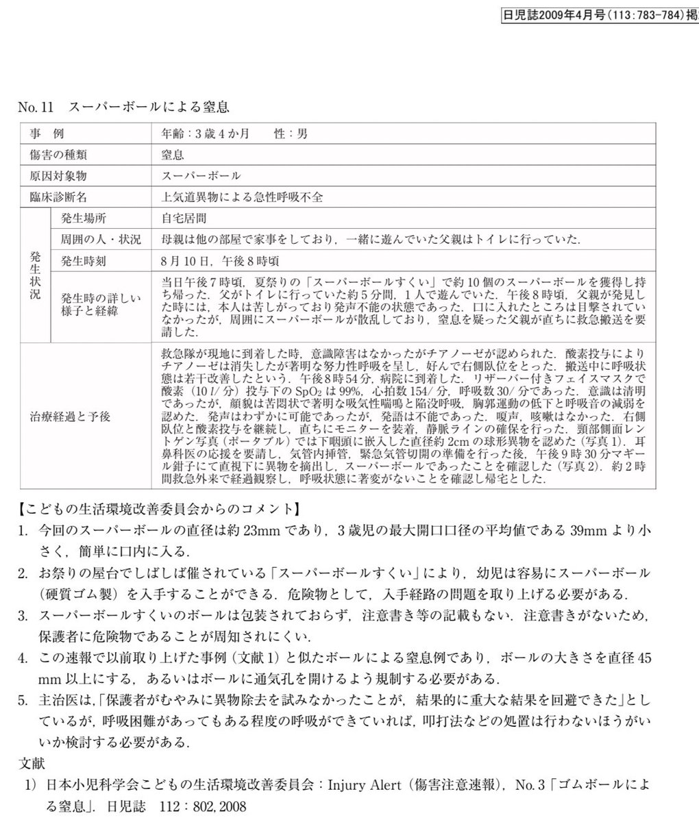 育児雑誌に スーパーボールを使ったお風呂での遊び が掲載されていたがとても危険なのでやらない方が良さそう 3歳過ぎても誤飲する Togetter 育児雑誌に スーパーボールを使ったお風呂での遊び が掲載されていたがとても危険なのでやらない方が良さそう 3歳過ぎても誤飲する Togetter