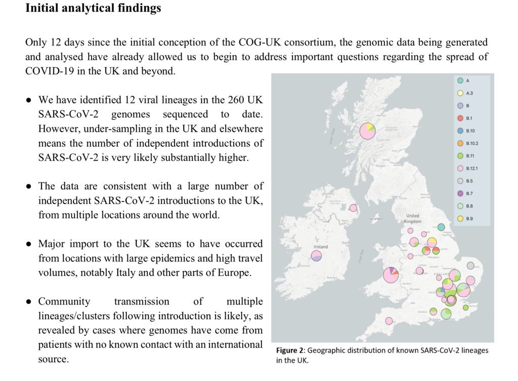 New released SAGE evidence (from 23/3) recognise that “major import” of  #COVID19 came from Europe “notably Italy”.Had there been proper screening at airports or any proper quarantine/tracking measures this might have been avoided.UK is still has no COVID measures at airports.