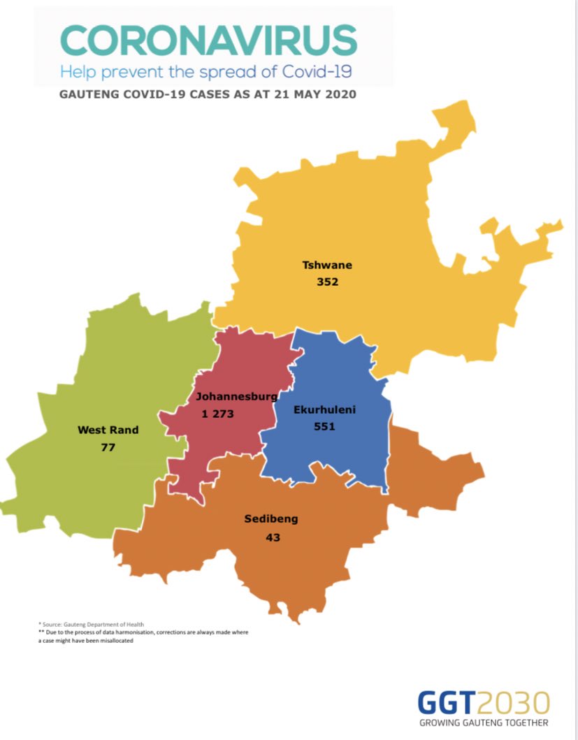 GautengHealth's tweet photo. #COVIDー19 Gauteng statistic District Breakdown as at 21 May 2020.
#GautengCOVID19 https://t.co/C0LUQAKUPE