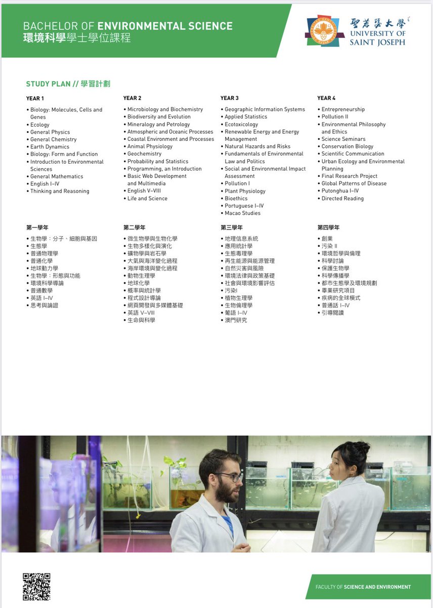 🌏 BACHELOR OF ENVIRONMENTAL SCIENCE
➡️ise.usj.edu.mo/courses/bachel…
#environment  #環境 #science  #科學 #University #大學
#Master #碩士  #Bachelor #本科  #iseusj #usjmacau  #usjmacao  #澳門 #澳  #chemistry  #化學  #biology  #地質學  #geology  #生物學
#earthscience  #地球科学