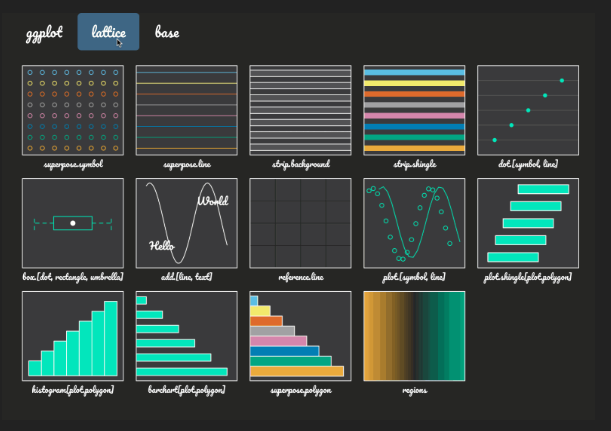 R_Programming's tweet photo. Super excited to announce the new thematic #rstats Package for unified and auto theming of ggplot2, base, and lattice graphics. Use it to automatically theme R plots in shiny, rmarkdown, and #Rstudio

Give it a spin:

https://t.co/W9A9HjeOxa

#MachineLearning #DataScientist https://t.co/kham6Yn6Sa