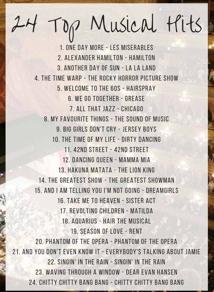 Gallo Center for the Arts (@galloarts) on Twitter photo Feeling puzzled? Maybe broadway showtunes are the missing piece. #modesto #centralvalley #galloarts Feeling puzzled? Maybe broadway showtunes are the missing piece. #modesto #centralvalley #galloarts