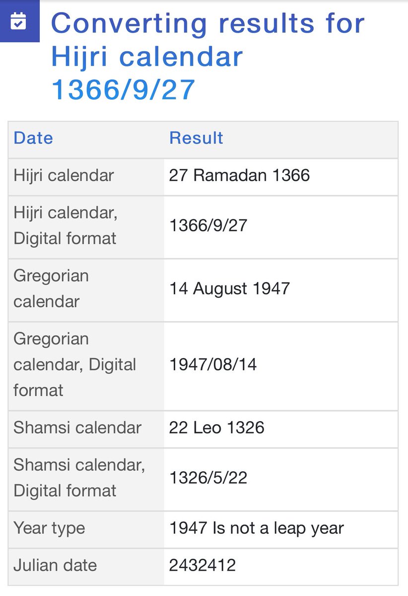 Husain Haqqani 14 August 1947 Was 26 Ramazan 15 August Was 27 Ramazan