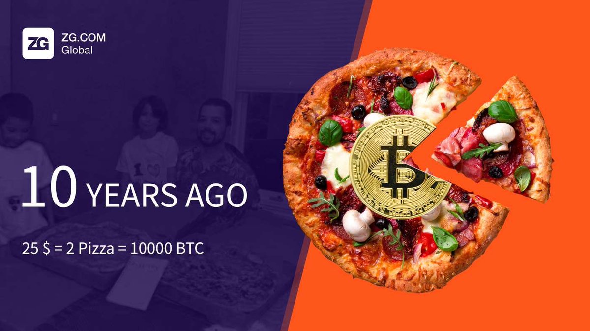 ZG.com tweet media