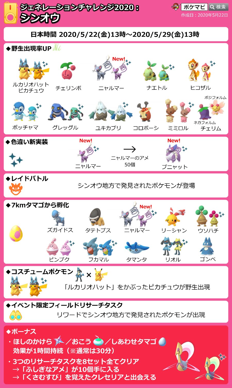 ポケモンgo攻略情報 ポケマピ 最新版 ジェネレーションチャレンジ シンオウ 5 22 金 13時 5 29 金 13時 シンオウポケモン出現率up 色違いニャルマー実装 ルカリオハットピカチュウ ほしのかけら おこう しあわせ卵の効果1時間 限定タスク ポケモンgo攻略情報 ポケマピ 最新版 ジェネレーションチャレンジ シンオウ 5 22 金 13時 5 29 金 13時 シンオウポケモン出現率up 色違いニャルマー実装 ルカリオハットピカチュウ ほしのかけら おこう しあわせ卵の効果1時間 限定タスク