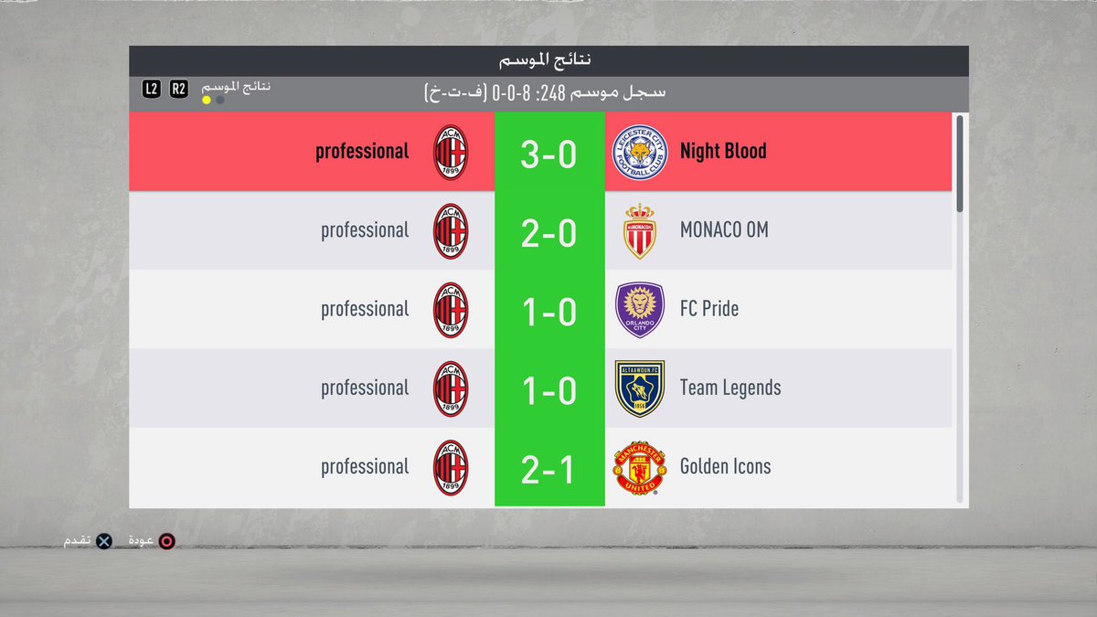 professional tweet media