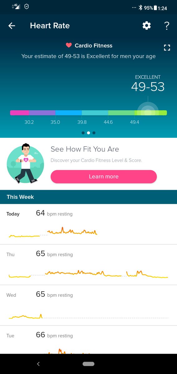 @fitbit #Versa2 #manover40 #stayfit #stayoung Age is just a number.