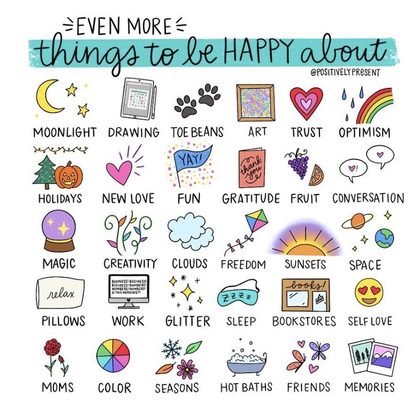 It’s sometimes useful to think of happy things to boost yourself back up when feeling low🙂. We know not all of these are possible right now (bookstores!! 😫📚) but someday they will be...  🌈#ThinkHappyThoughts #MentalHealthAwarenessWeek 💙
