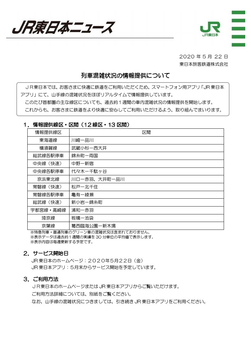 鉄道公式リリース By 鉄道コム A Twitter Jr東日本 列車混雑状況の情報提供について 5月22日14時発表 Https T Co O2fw9aodcp