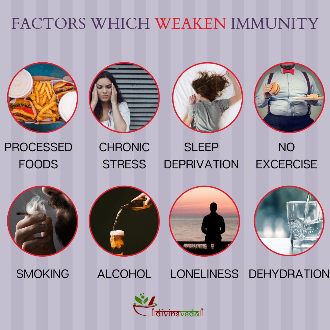 Divineveda1's tweet photo. Stay away from these!!

#divineveda #ayurveda #ayurvedahealth #ayurvedatips #dietplantoday #healthyeating #healthyliving #immunity https://t.co/zO74C6Raky