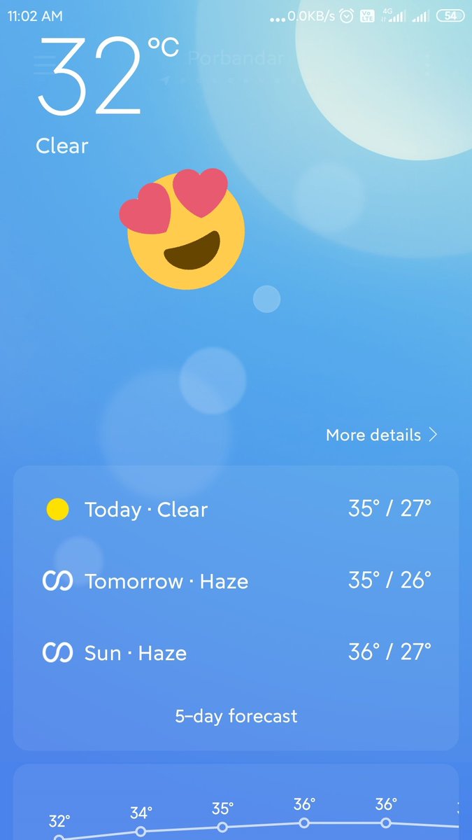 Odiiz_Ashok's tweet photo. God Bless us With Cool Weather in Summer! 🌊🌬️⛱️!
Breezing are Lobe! ♥️
#SeaSide #coolSummers https://t.co/KV5zZTTNw9