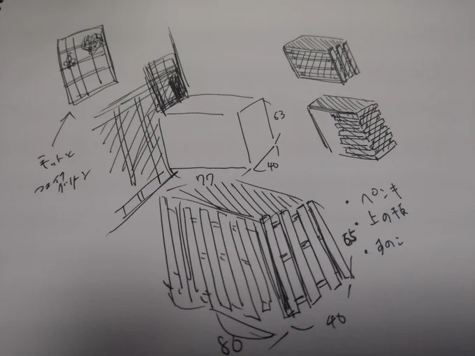 お前それで絵描きなの?という雑すぎるラフ 
