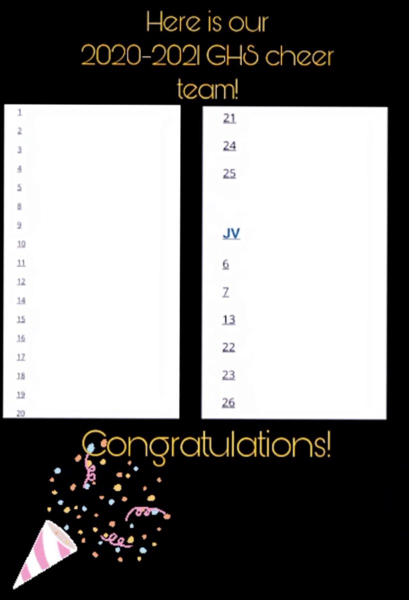CheerGarland's tweet photo. Congratulations to our 2020-2021 cheer team! https://t.co/wQHSW0XHHJ