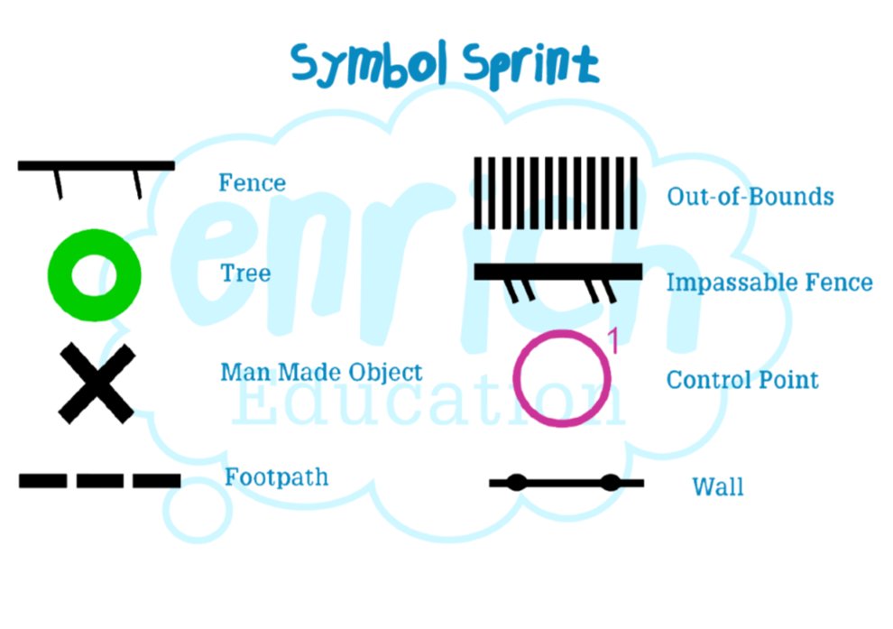 enrichedu's tweet photo. Friday’s fun home learning challenge is active GEOGRAPHY 🌍! Get the kids developing key skills from the geography National Curriculum in a FUN 😁 &amp; ACTIVE 🏃‍♀️🏃‍♂️ way through our SYMBOL SPRINT! Link Here https://t.co/PRLpMZOI62

It’s another great way to #StayHomeStayActive ✊ https://t.co/whQJWepCPu