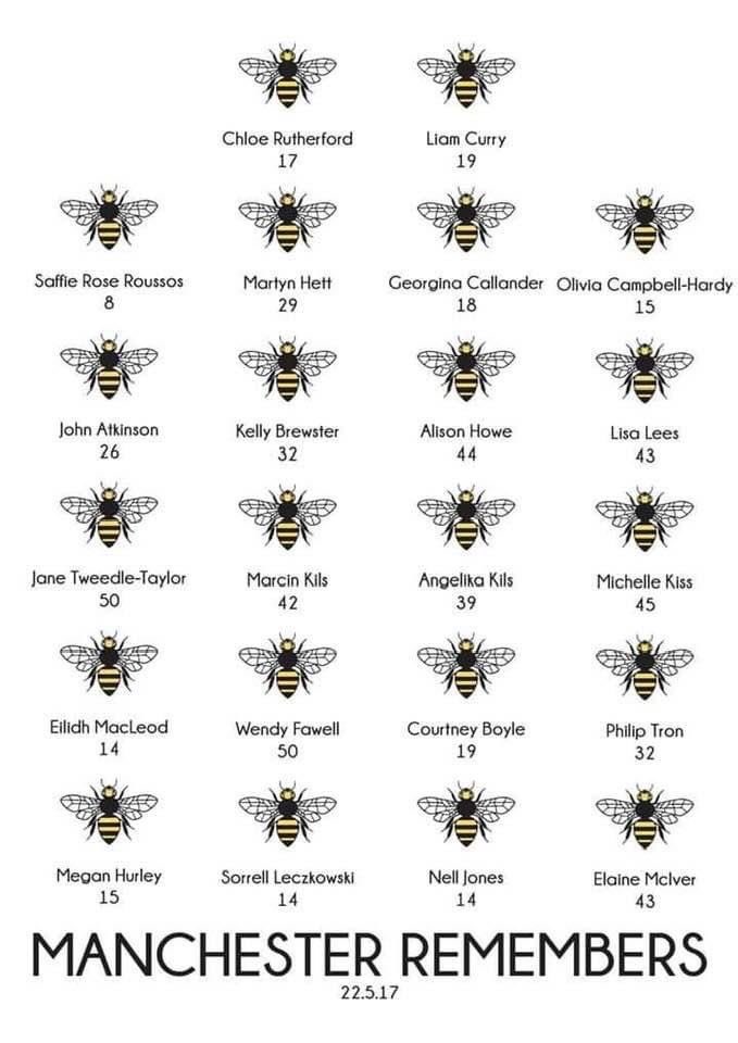 Today, a day for remembering the 22 🐝 
 
#manchesterattack 
#OneLoveManchester