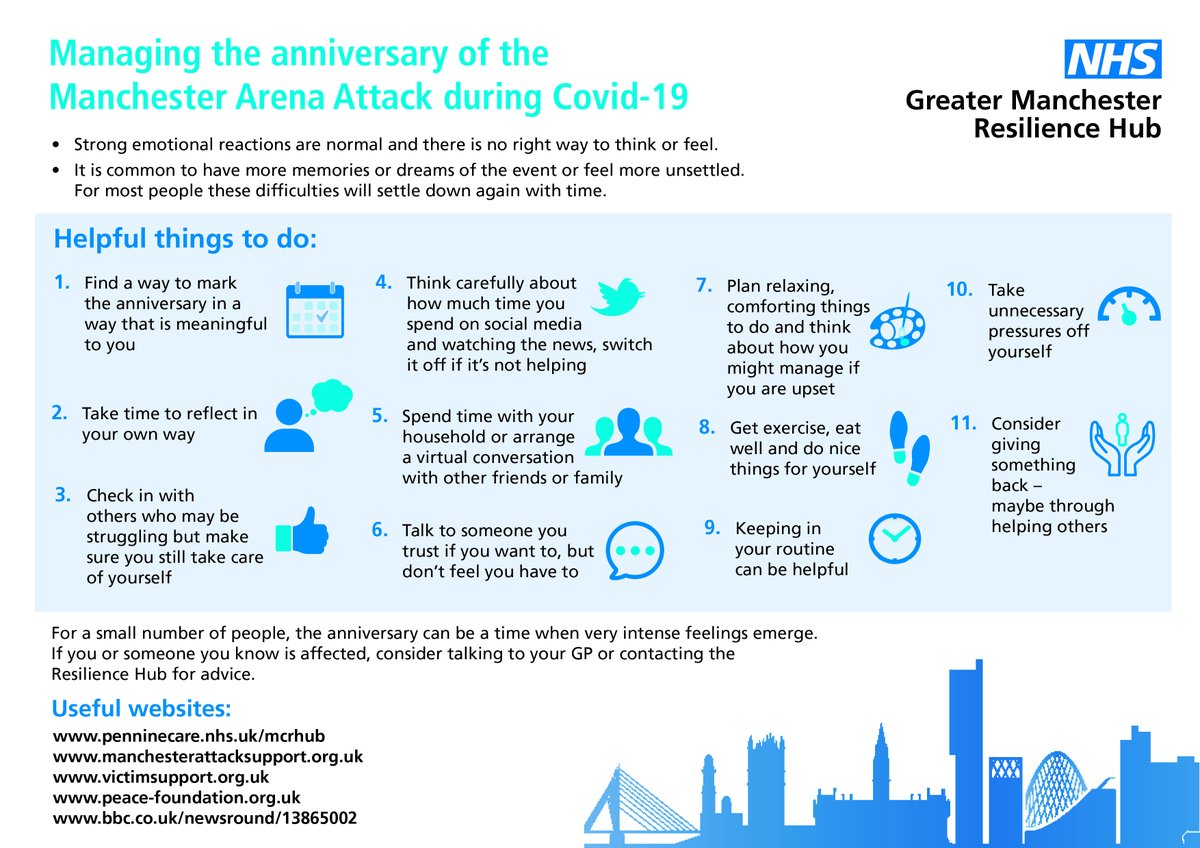 PennineCareNHS's tweet photo. As today is 3 years since the #ManchesterArena attack, strong emotional reactions are normal and there is no right way to think or feel.

For some, today may be a time when very intense feelings emerge. If so, please consider contacting your GP or the Resilience Hub #McrHub https://t.co/FbElZ2uNZQ