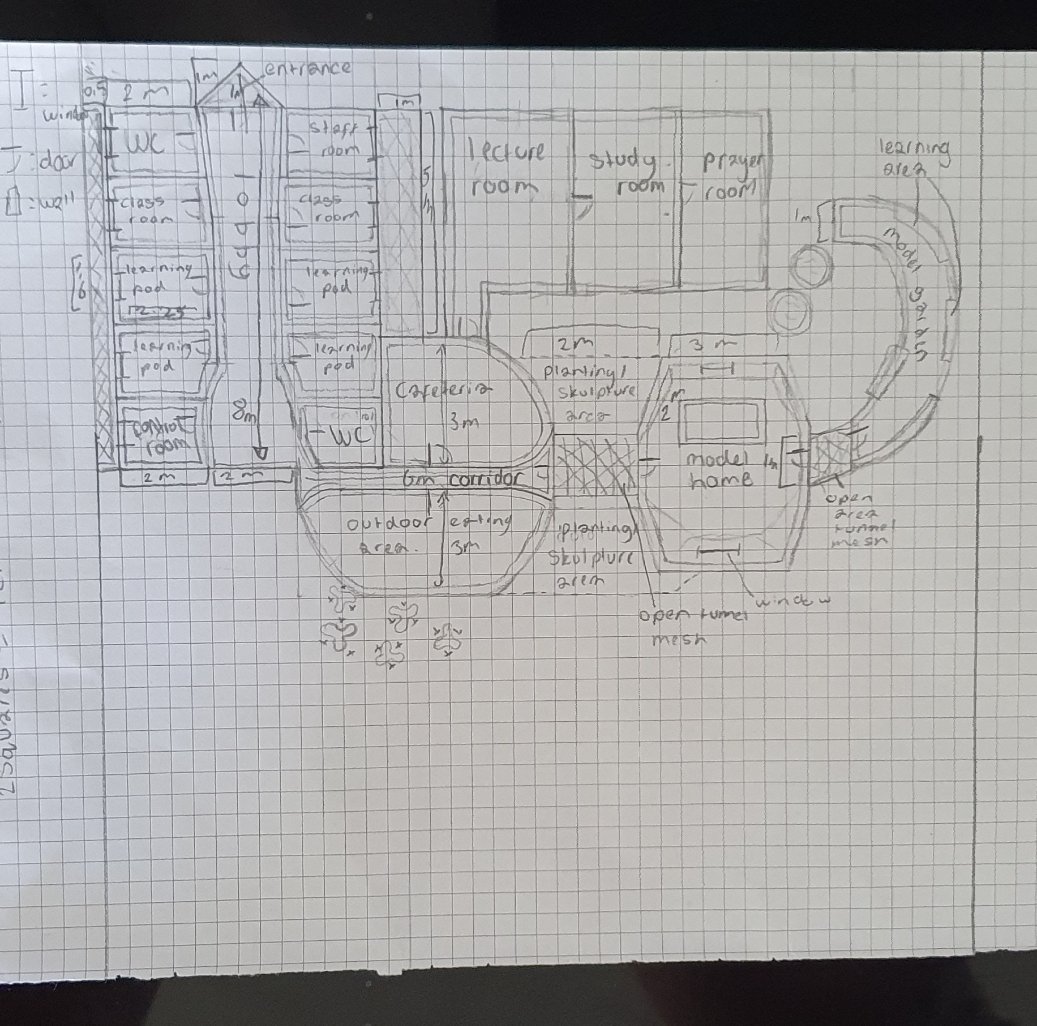 Final Day-Year 10 VWEX #VirtualWorkExperience with <a href="/Scape_Group/">SCAPE</a> &amp; <a href="/LearnLiveUK/">Learn LIVE</a> - students have been producing some amazing 3D models, moodboards and plan diagrams.  They've learnt from experts <a href="/HeriotWattUni/">Heriot-Watt University</a>, liaised with <a href="/balfourbeatty/">Balfour Beatty</a>, <a href="/morgansindall/">Morgan Sindall Group</a> . . .