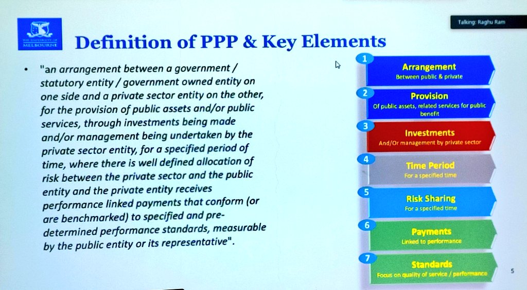 Liveable_Leh's tweet photo. LEDeG with support from BORDA is organising an introductory online training for government officials on procurement of Goods and Services through Public Private Partnership models on May 22, 2020. https://t.co/xISYcm3yjU