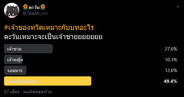 Tawan_occ's tweet photo. ตะวันเสียใจ https://t.co/R57VcFNxek
