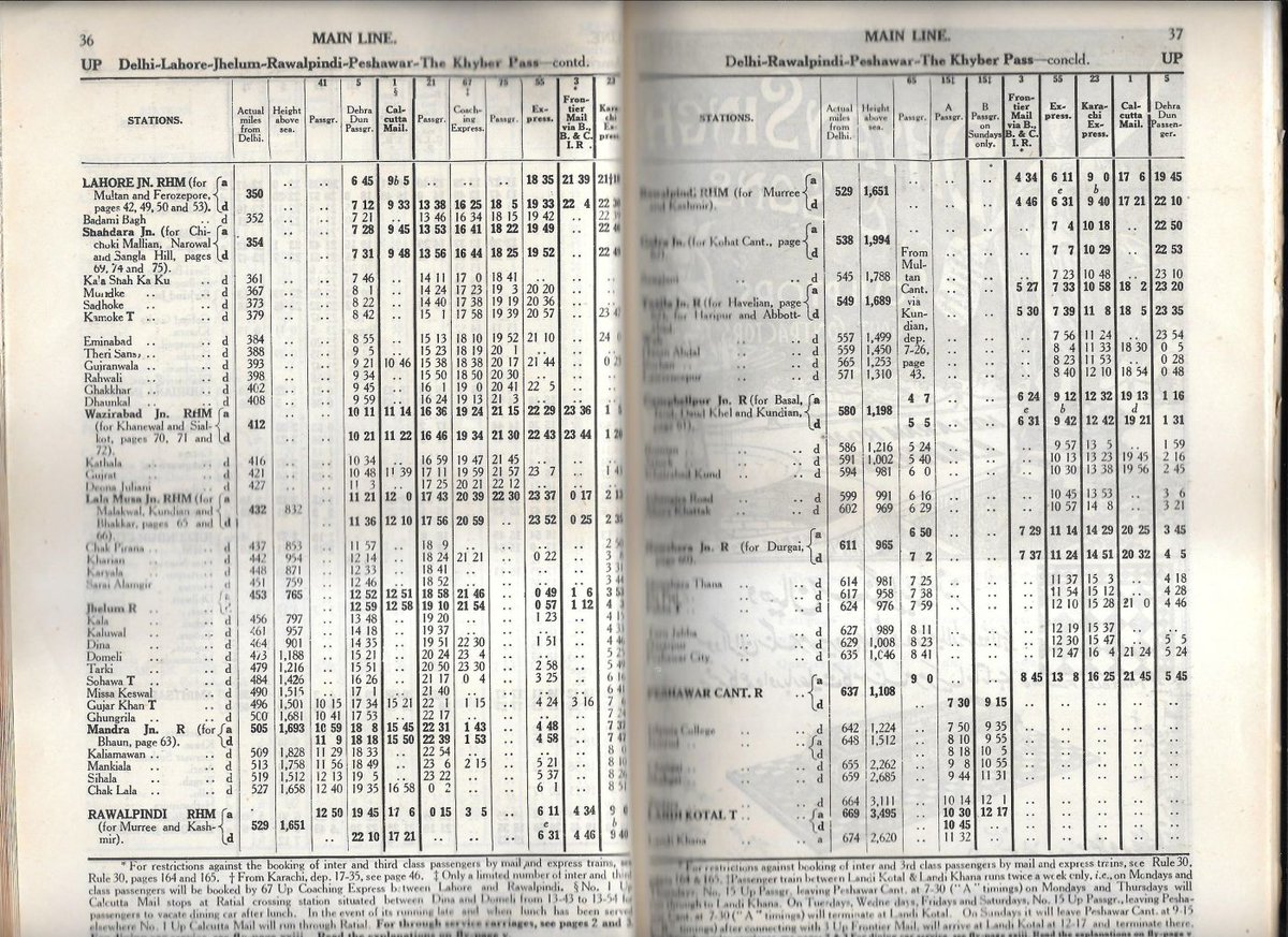 Opened in 1925 upto Landi Kotal and extended to Landi Khana the next yearA 1930 North Western Railway timetable tells us of 7 day service between Peshawar and Landi Kotal of which two days, Mondays and Thursdays trains chugged passed Landi Kotal .... ___*Ajai Banerji abn397*