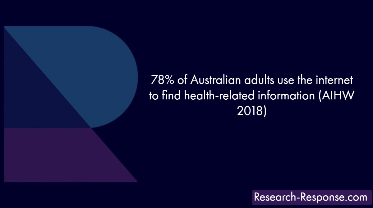 #DigitalHealth programs are on the rise, but are we maximising the potential of these projects? We have a team with expertise in a host of digital tools and platforms to help you translate your health program into real-life scenarios