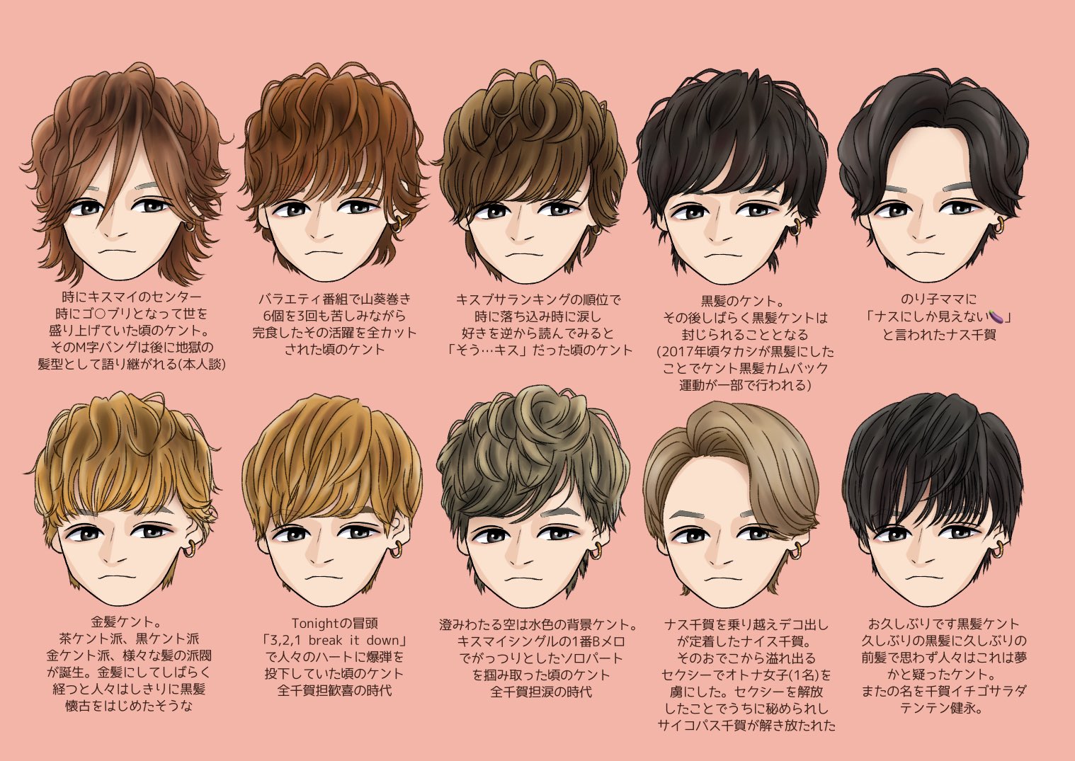 ありかわ 千賀健永髪型遍歴 私はデコ出しと金髪が好き T Co Iojbovx1bi Twitter