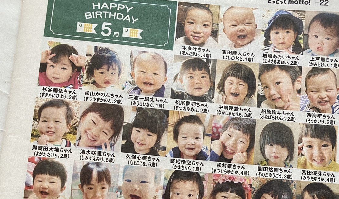 とっとってｍｏｔｔｏ Happybirthday 6月生まれのキッズ写真大募集です とっとって Motto紙面のqrコードまたは長崎新聞のホームページからご応募ください ６月生まれ お誕生日おめでとう