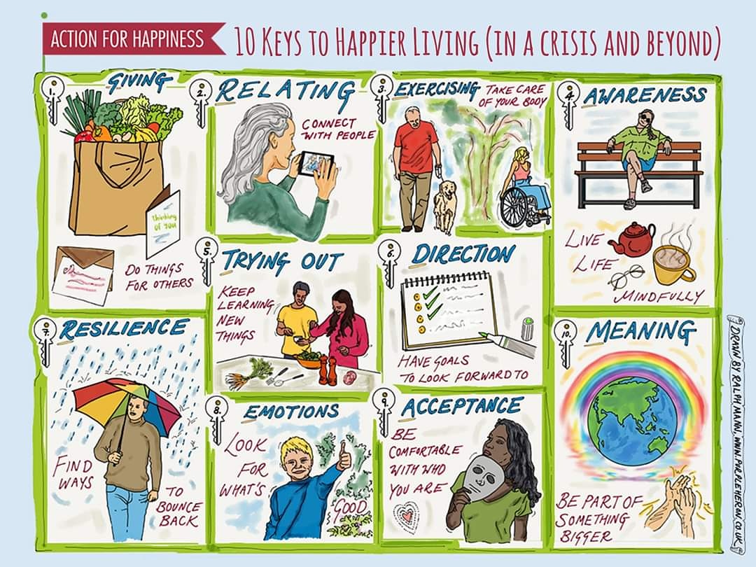 10 tips for a less stressful life. These are very important at the moment for everyone 

#mentalhealthawareness
#bonafacite #dreambelieveachieve #CASTschools #stbonifaces #limitlessaspirations #welovebonnies #bonifacerocks #plymouthchallenge #plymouthuk ❤️💙💛
