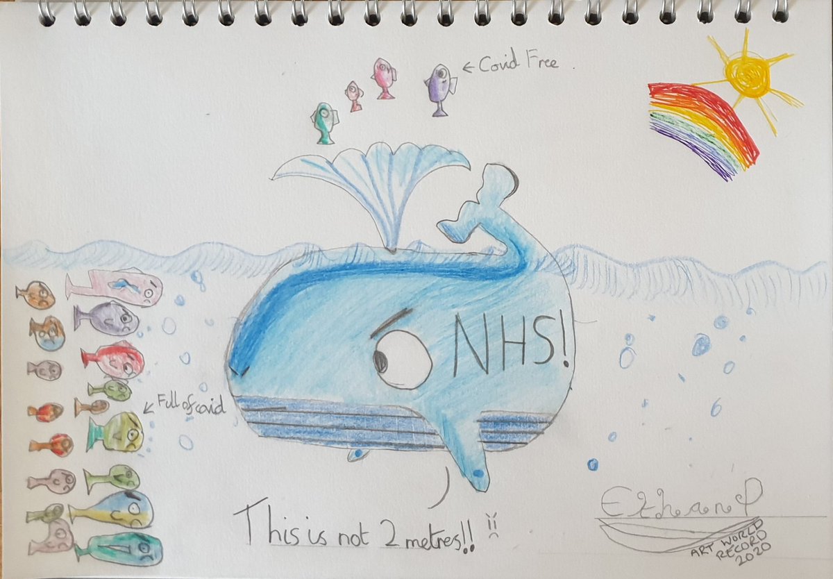 MellyJPrince's tweet photo. #ArtWorldRecord #DrawwithRob So much fun taking part in a World Record attempt for the Largest Ever Online Art Lesson. Well Done Ethan, fab drawing! https://t.co/vqVlKD6v9E