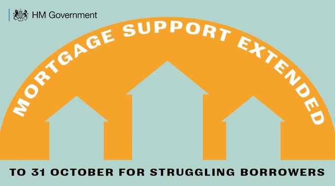 Mortgage support extended to 31st October 2020 for struggling borrowers.