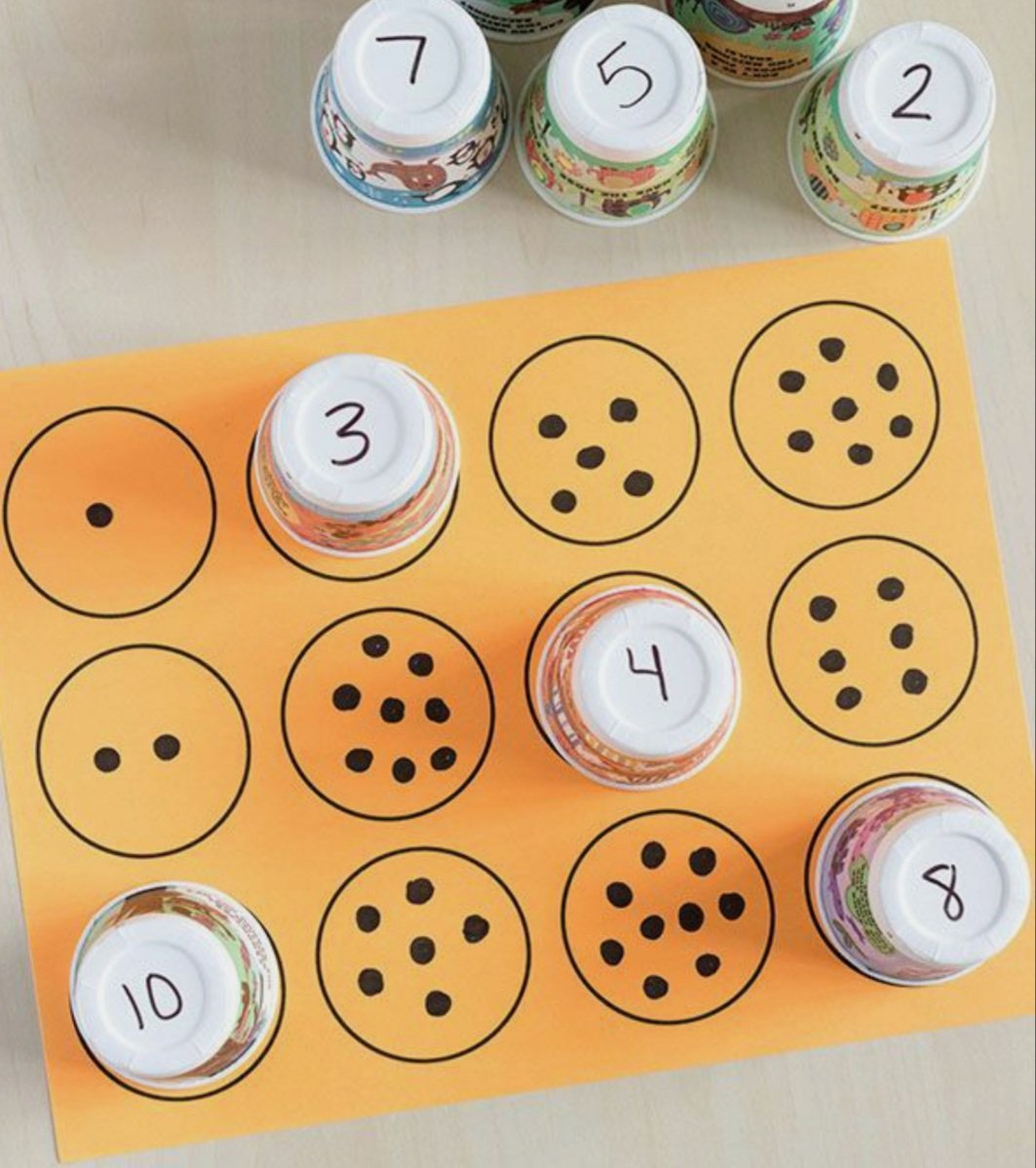 Mayflower Primary School On Twitter: "Hello #Eyfs. We Did This #Maths Matching Activity With Laura. Why Not Have A Go At Home. #Kapoor #Klee #Hepworth Https://T.co/Eoo0Vmrl9D" / Twitter