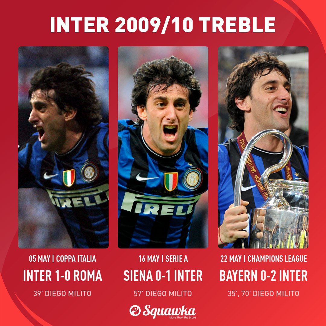 Diego milito