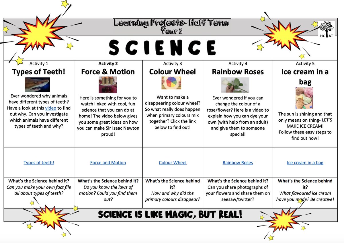 HCAT Teaching & Learning tweet media