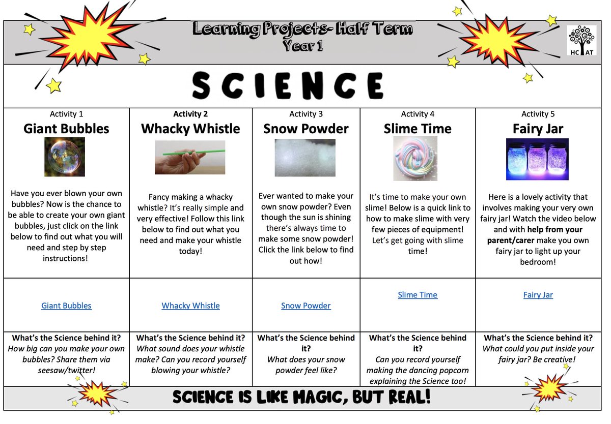 HCAT Teaching & Learning tweet media