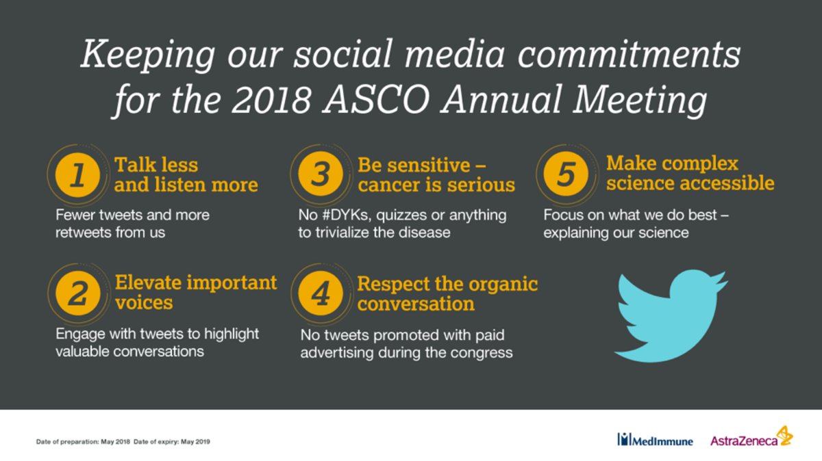 Supporting scientific literacy online at the ASCO Annual Meeting 2018 [May 30, 2018]  @AstraZeneca  http://ow.ly/FOI130oNG9l   #ASCO18  #ASCO19  #socpharm