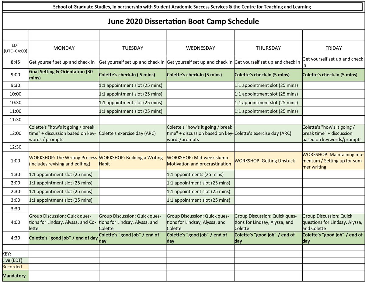 queensgradstudy's tweet photo. Curious about what to expect at #DissertationBootCamp in June? Check out the schedule below! Registration is open until Sunday (midnight): https://t.co/42ANc6VKtH @QueensuSASS @QueensCTL https://t.co/bvAbH7NOPu