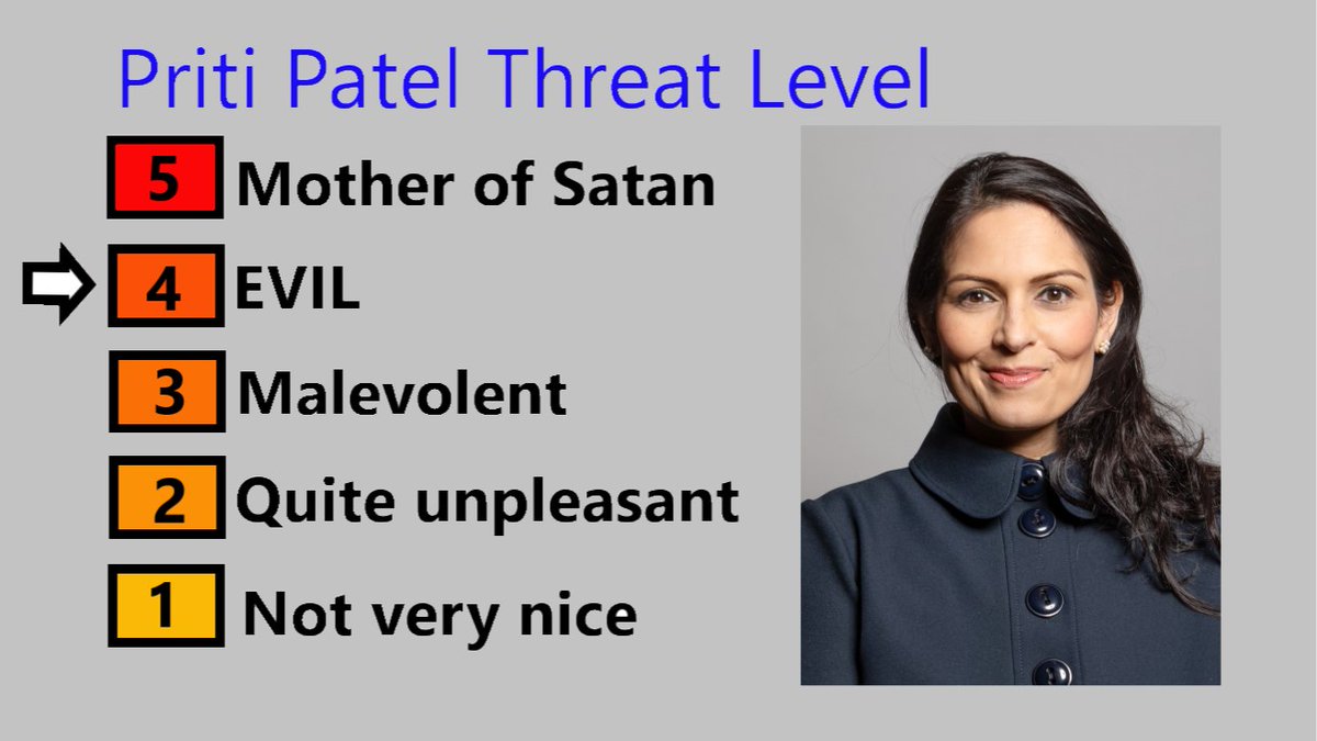 The Priti Patel threat level has just been raised from 3: Malevolent to 4: EVIL
Please don't RT this under any circumnstances ;-)