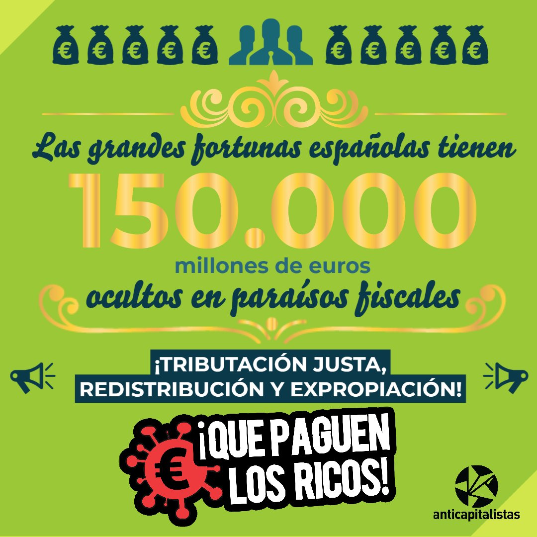 JovenAnticapiC's tweet photo. Las grandes fortunas españolas tienen 150.000 millones de euros ocultos en #ParaísosFiscales. Está claro que son una minoría peligrosa y las cloacas donde tributan una verdadera estafa organizada contra la ciudadanía. #LosRicosNosRoban https://t.co/HSICgMJ0FY