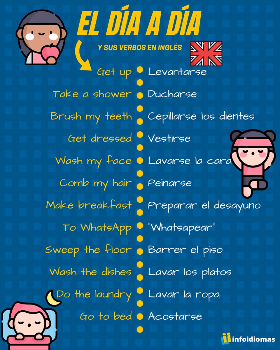 Aprende Inglés - inf on X: 'Do', 'Go', 'Play' y qué va con qué 😉🇬🇧 # Inglés #English  / X